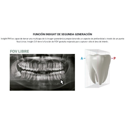 Tomografo Pax i 3D Green X 16 Vatech