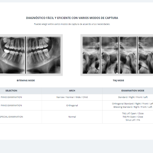 Ortopantomografo Pax i 2D PanoCeph